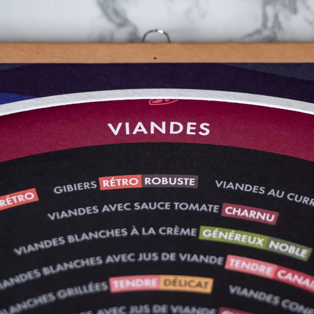 roue_du_caviste_5.webp Les Raffineurs Roue du caviste