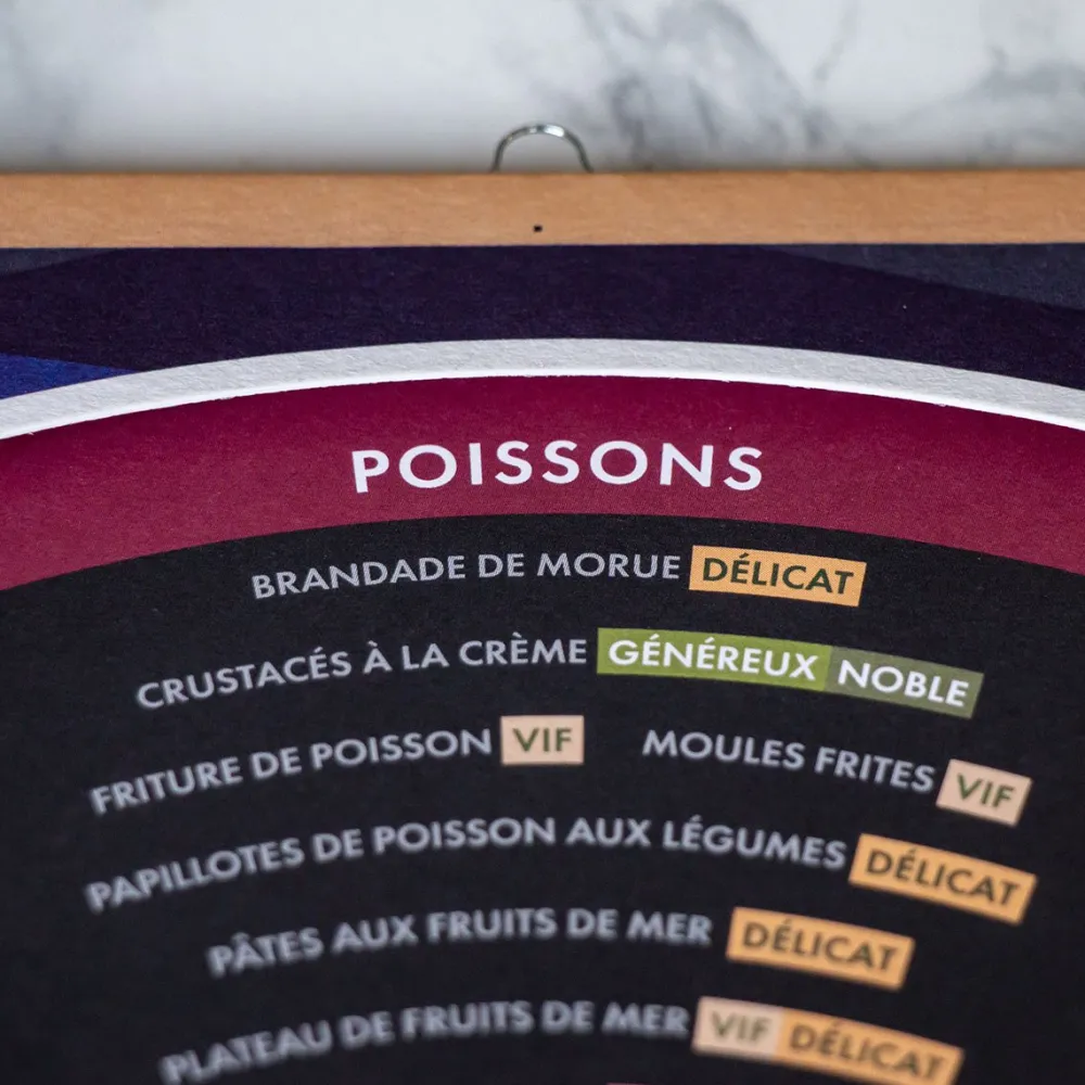 roue_du_caviste_6.webp Les Raffineurs Roue du caviste